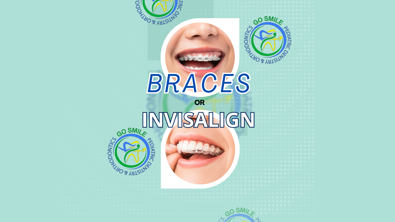 Go Smile Pediatric Dentistry & Orthodontics